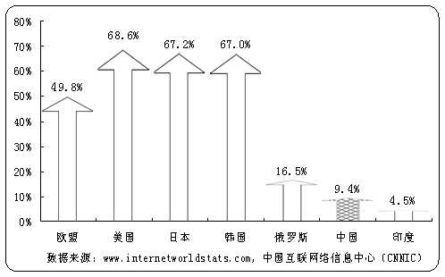 18й緢չ棺չ