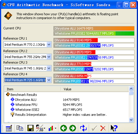 ;ThinkPad˫Z61t(8)