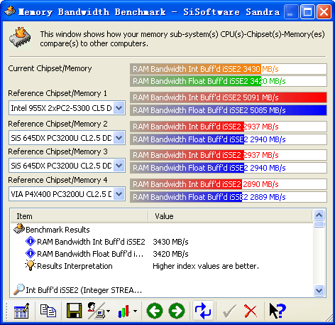 ;ThinkPad˫Z61t(8)