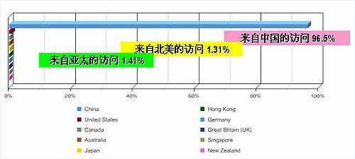 籭վ·¼¼