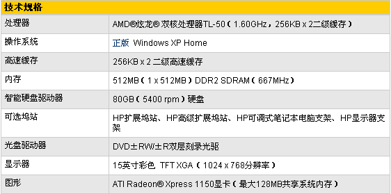 Լ۱nx6325ʼǱ(7)