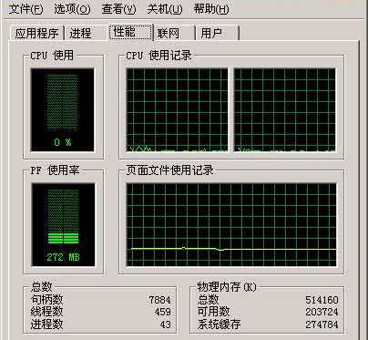 1.5Kg˫ʼǱD420(2)