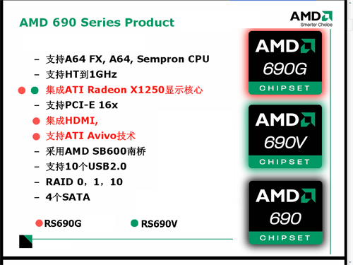 支持双显卡切换AMD新移动平台RS690