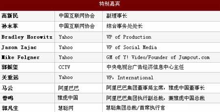 第一届中国网络视频广告年会拟邀请嘉宾(部分)
