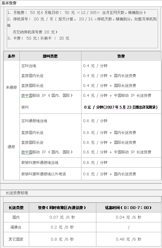 北京移动话费调查:动感地带贵全球通实在贵