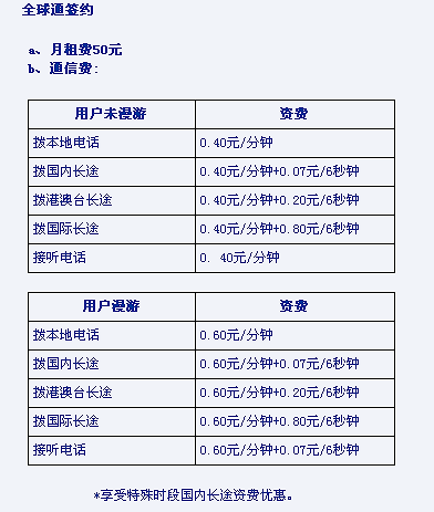 北京移动话费调查:动感地带贵全球通实在贵