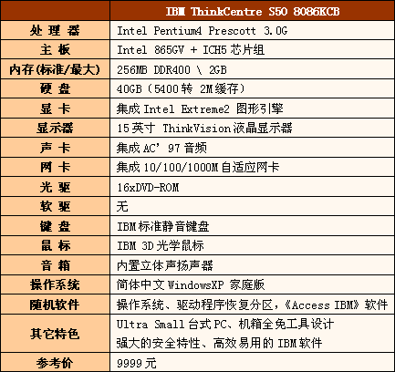 极致轻薄:IBM台式机ThinkCentre S50评测