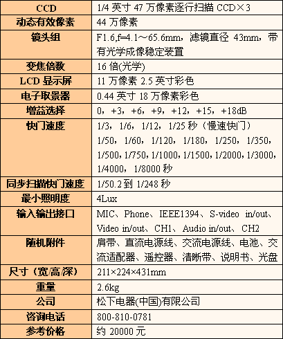 http://image2.sina.com.cn/IT/upload/20040923/978/1095906580/2004/0922/images/257671.gif
