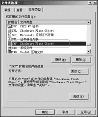 赤手空拳下载精美Flash动画(多图)