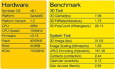 7Symbianֻռʵŵ3650(8)