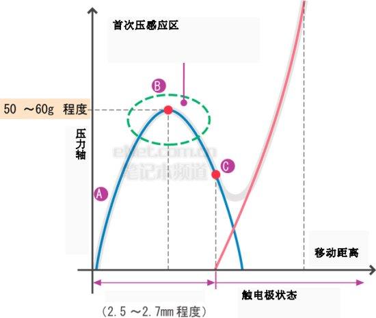 http://image2.sina.com.cn/IT/upload/20041025/56/1098687841/images/200410/1098359115011.jpg