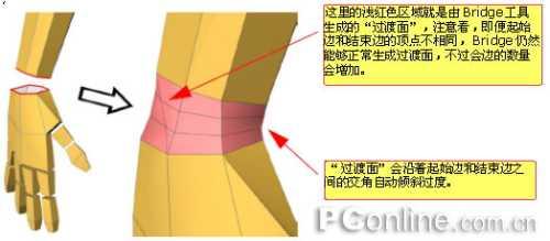 3DSMAX7.0新功能火热试用(多图)(2)