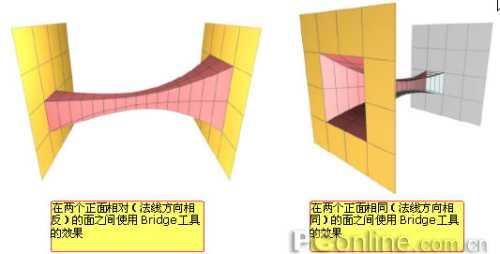 3DSMAX7.0新功能火热试用(多图)(2)