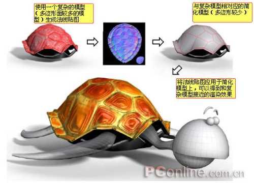 3DSMAX7.0新功能火热试用(多图)(3)