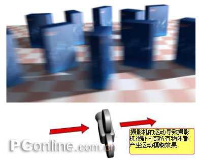 3DSMAX7.0新功能火热试用(多图)(5)
