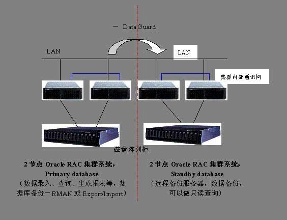派出所人口管理系统_流动人口管理