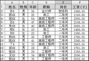 运用Excel轻松实现多条件下的数据统计