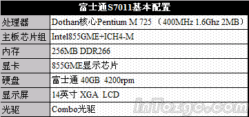 »˶M6AѸIIʵ(13)