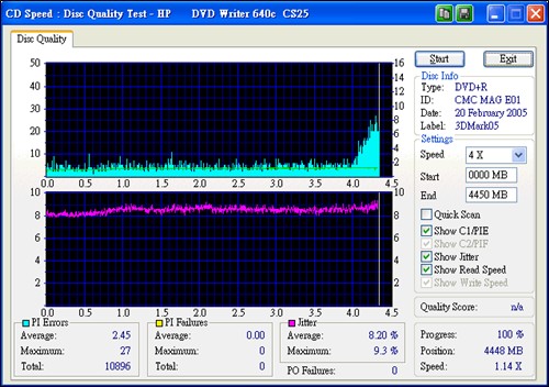 ʷ׿ӡͼ¼DVD640i(4)