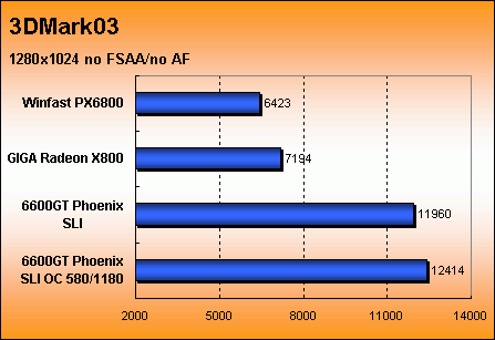 չ᣺ɯǿ6600GTSLI(7)