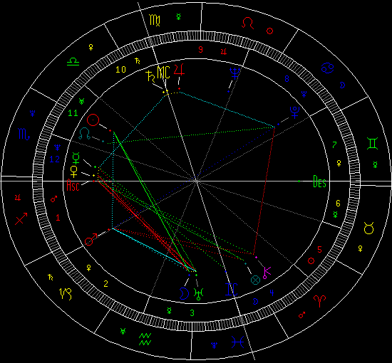 星座频道_新浪网