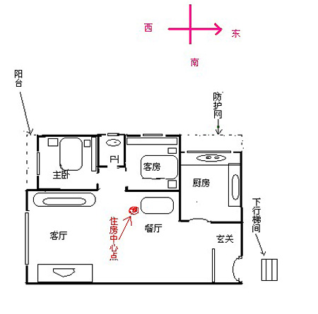 手把手教你看户型 如何给房子定方位 组图 星座频道 新浪网