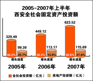 餐饮gdp_龙头企业撑不过三个月,餐饮行业的 抗疫 战线还要拉多长