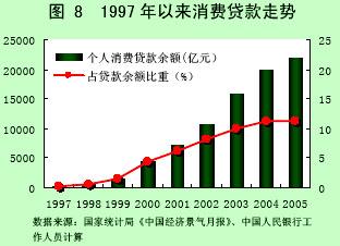 货币政策总量调控与区域经济_数字货币图片