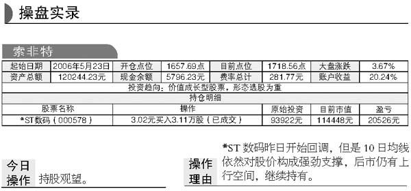 3g 绩优 华胜天成显现光芒