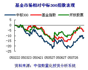 𷴵ڴСͷʽֻ()