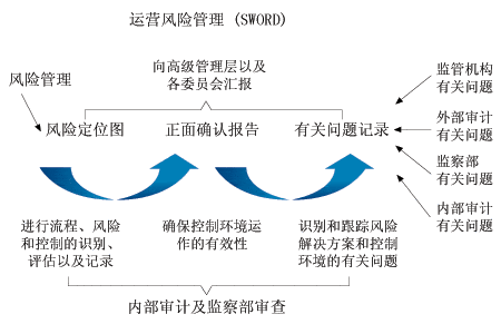 交银施罗德精选股票基金投资价值分析报告(图