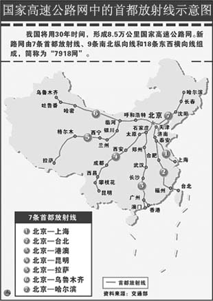 中国规划建设北京至台北高速公路