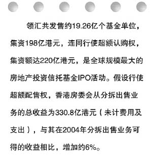 招股结束申购3手全中 领汇定价10.3港元_港股