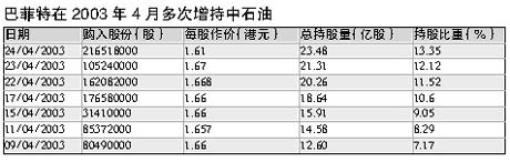 澻׬200ڰͷؾʯ