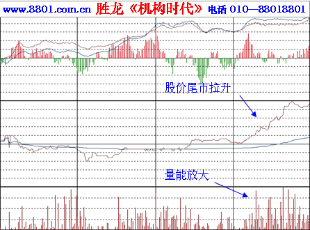 Ҷţ2006ٹ˾źɢˮ