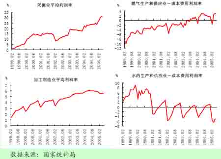 中国货币政策执行报告(10)_国内财经