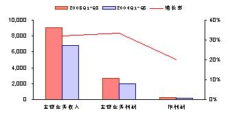 伊利股份(600887):危难时刻显身手_公司研究