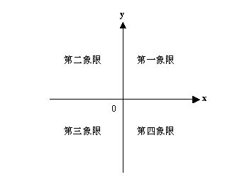 持仓分析周报二维持仓分析法基金动态一网打尽