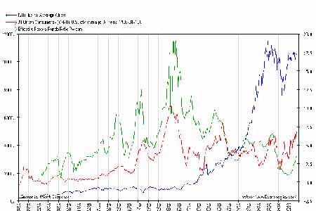 对黄金市场供需关系和长期价格走势的分析解读