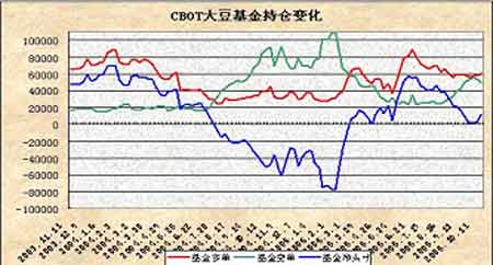 гкCBOTµӰ쵼·(2)