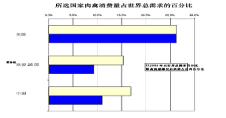 гкCBOTµӰ쵼·(3)