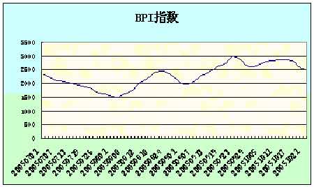 гӦ嵭л(2)