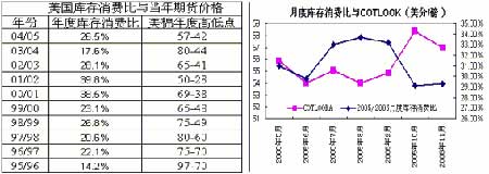 о06޻齫Ѱ֧ŵĹ(3)