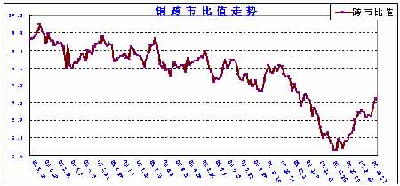 粨Զδѽβͭѵ(2)