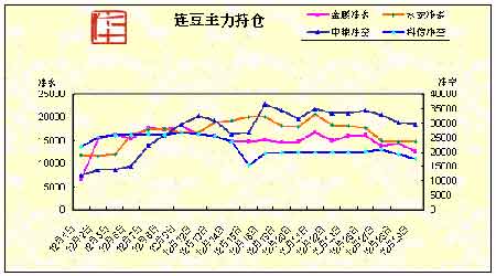 оڻгת鼴(2)