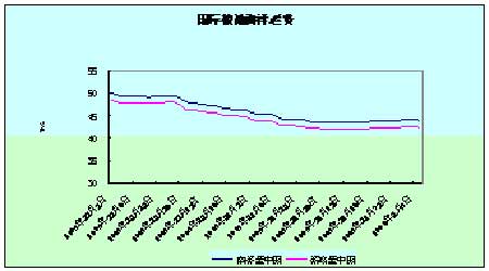 乌拉圭出口农业产品占总gdp_一张图告诉你 与中国各省GDP相当的国家(2)