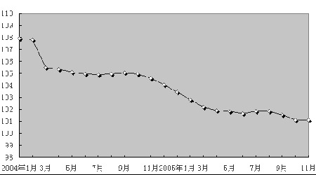 2006ͭййǹؼ(6)