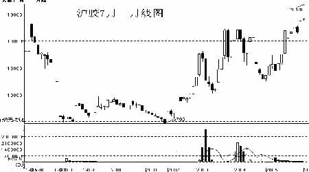 06콺幩ȻţлȻ(2)