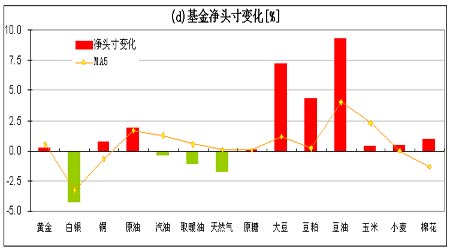 ֲַ棺ԭͻ𾻶ͷ紴ʷ¸(2)