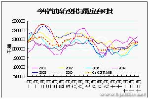 ԭͼѰµͻƷ(4)